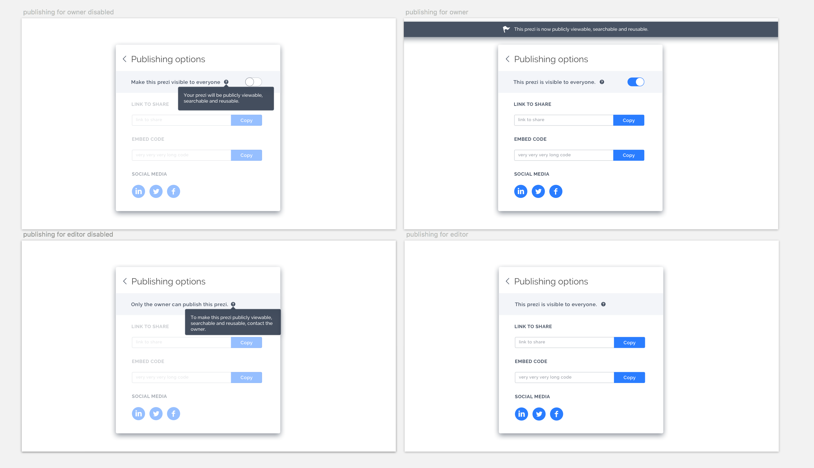 prezi sharing publishing panels