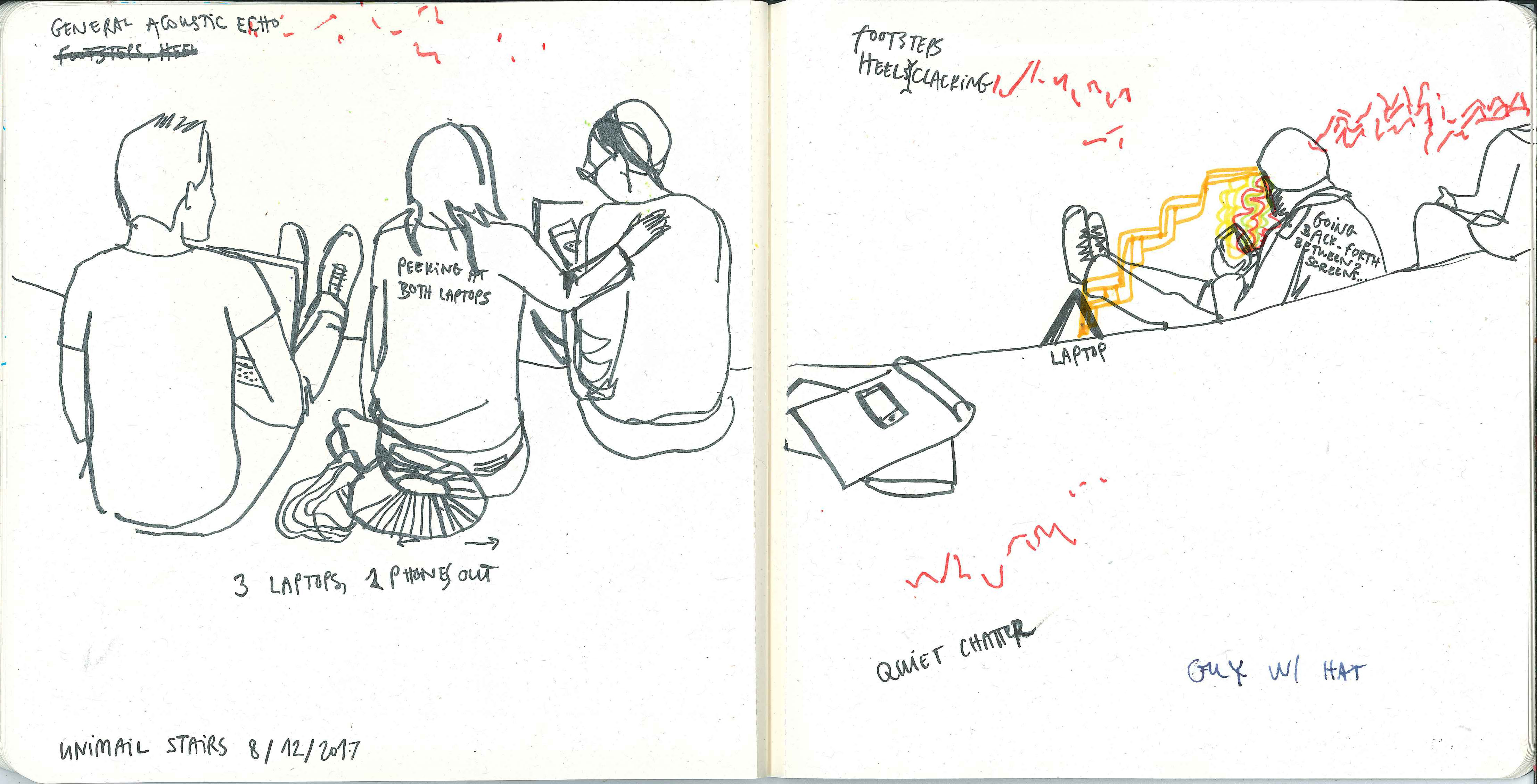 Drawing of three figures sitting together, while lines of attention flow between them