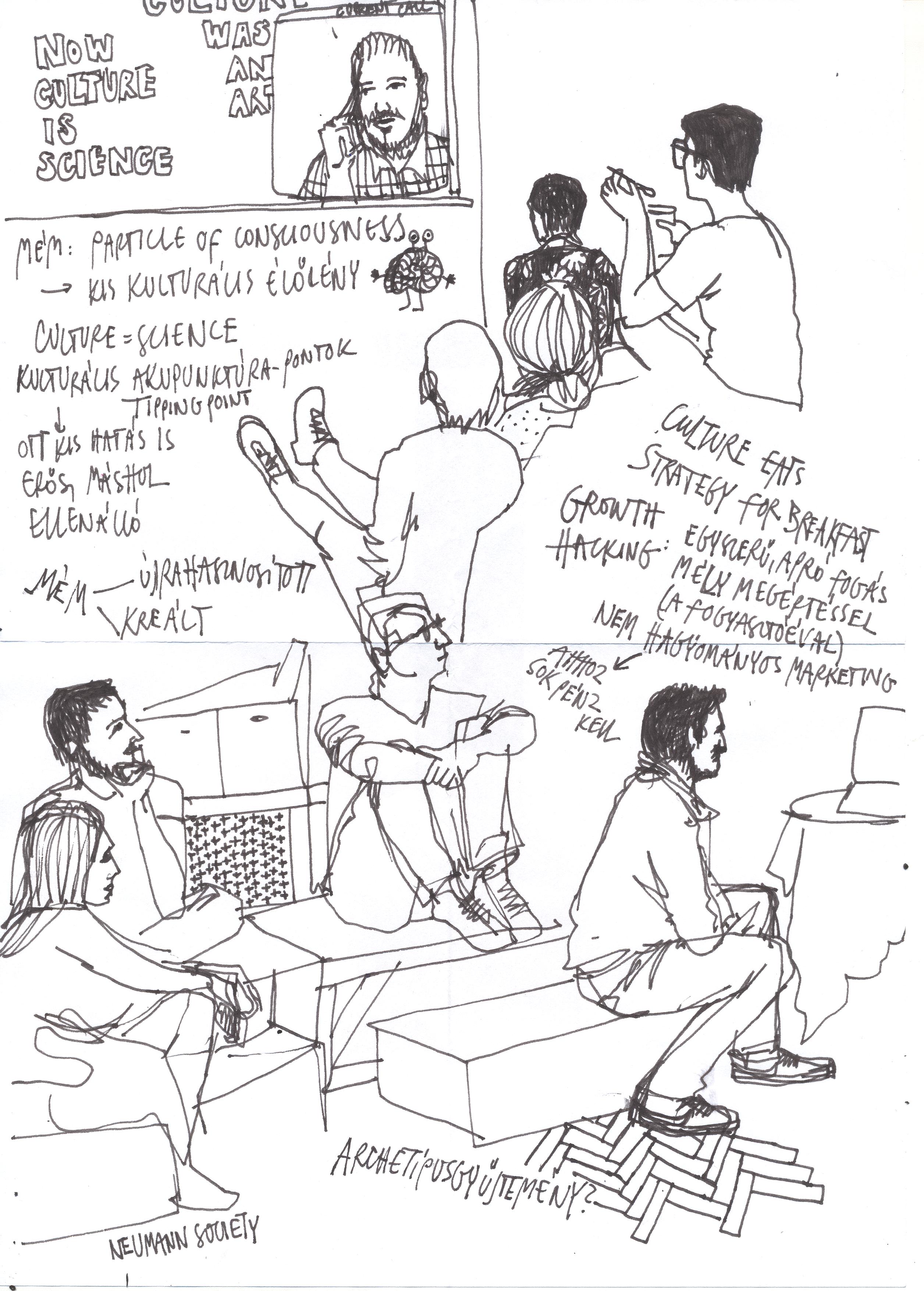 Sketchnotes of Kreater lectures