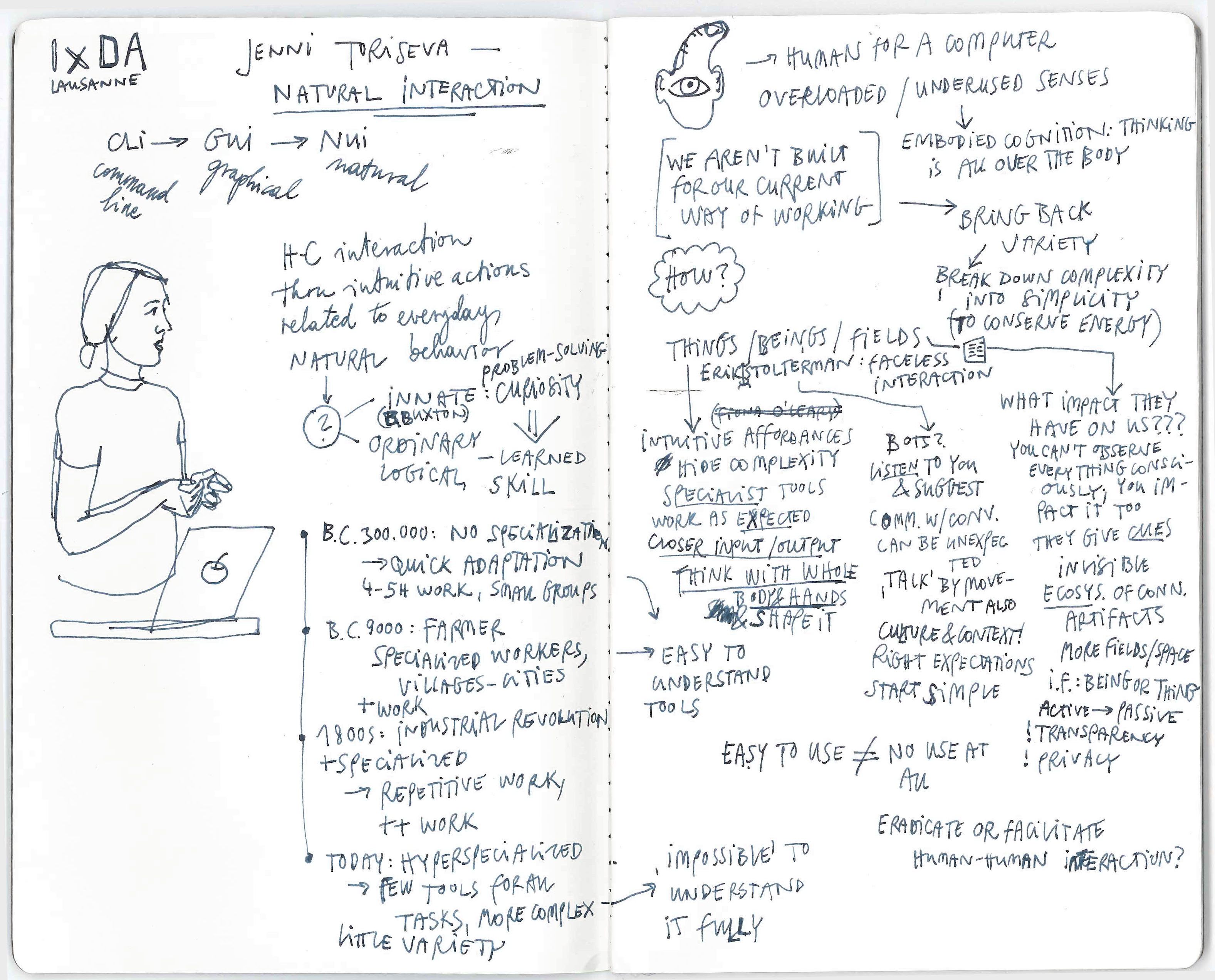 Sketchnotes of IxDA Meetup, Lausanne