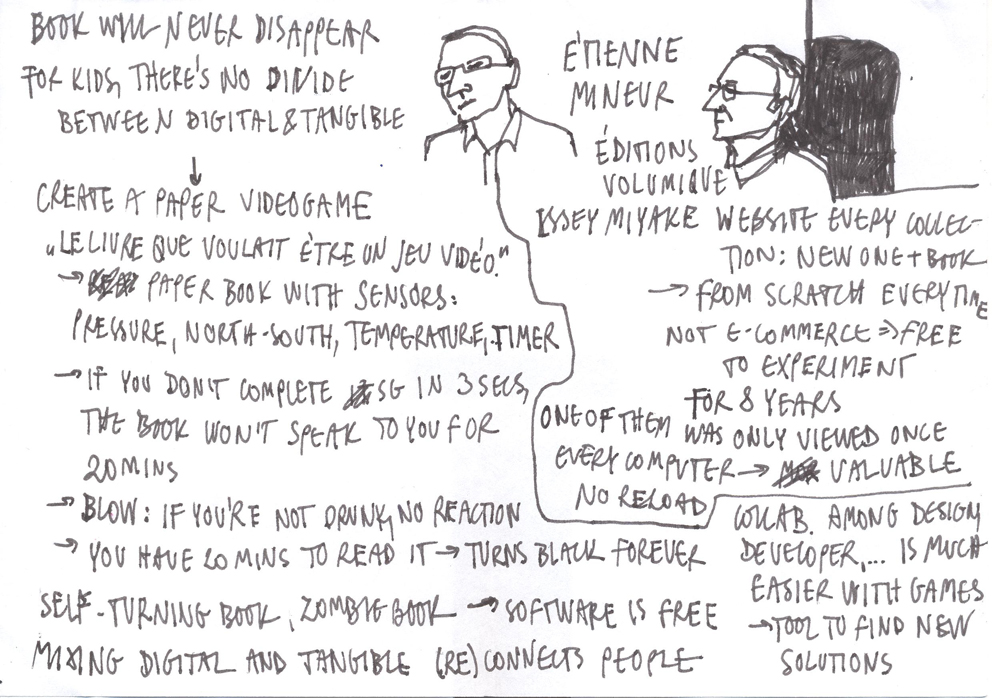 Sketchnotes of Redefine Conference Budapest 2014