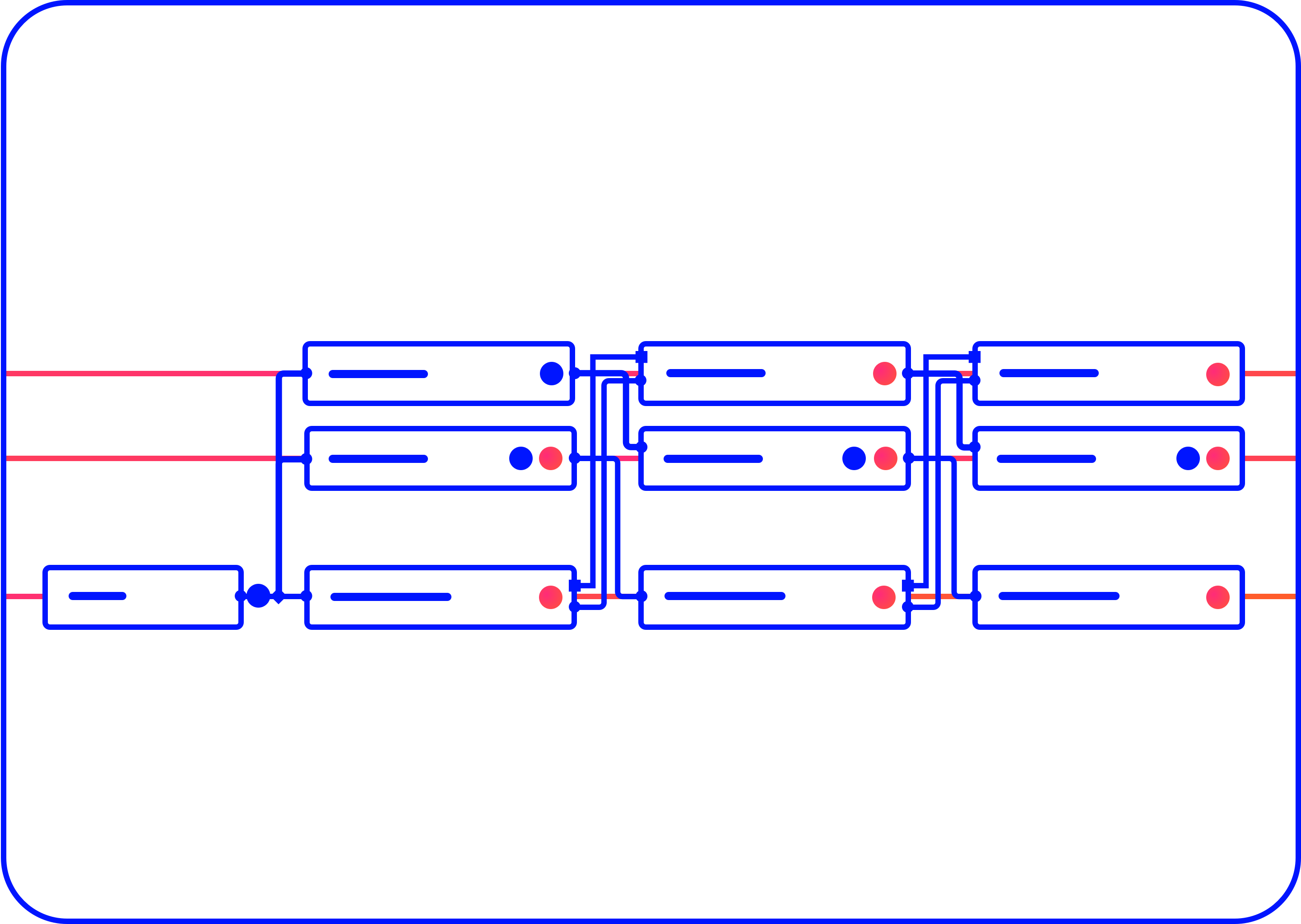 FROG orchestration graph