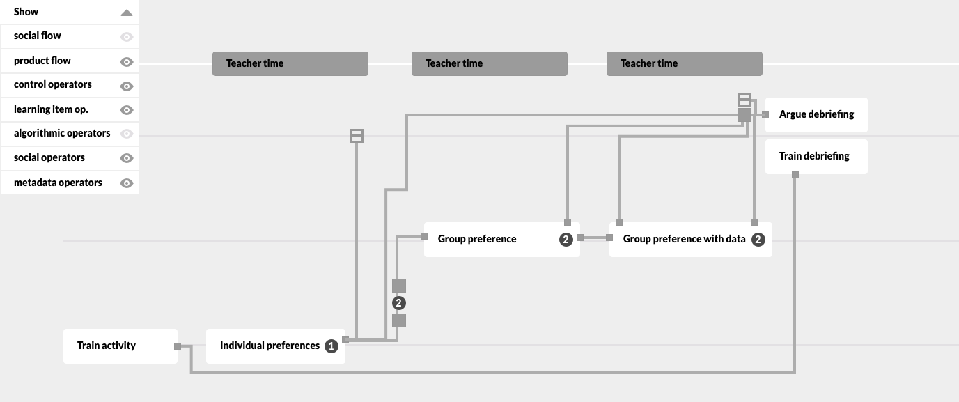 metadata_operators