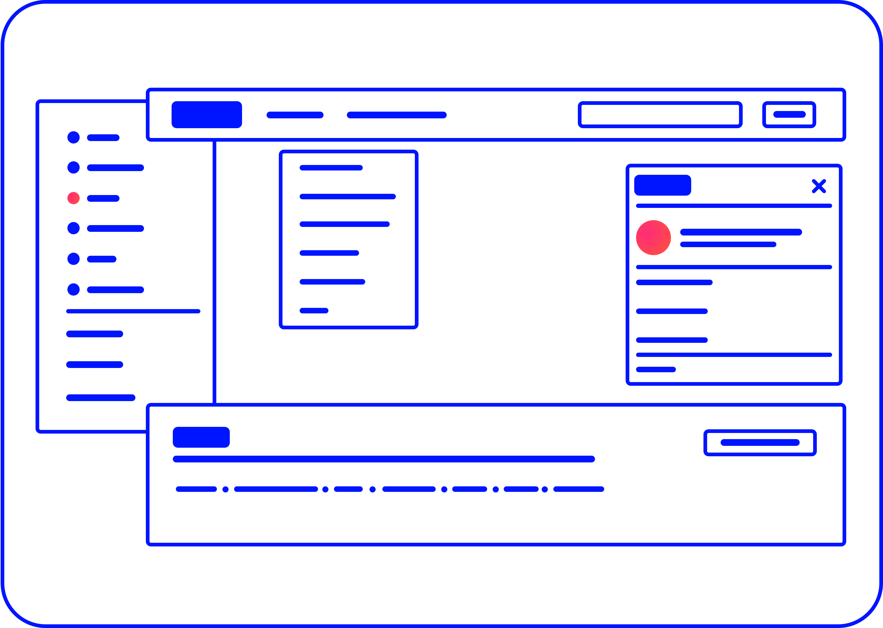 Strategic IA Improvements at Steady