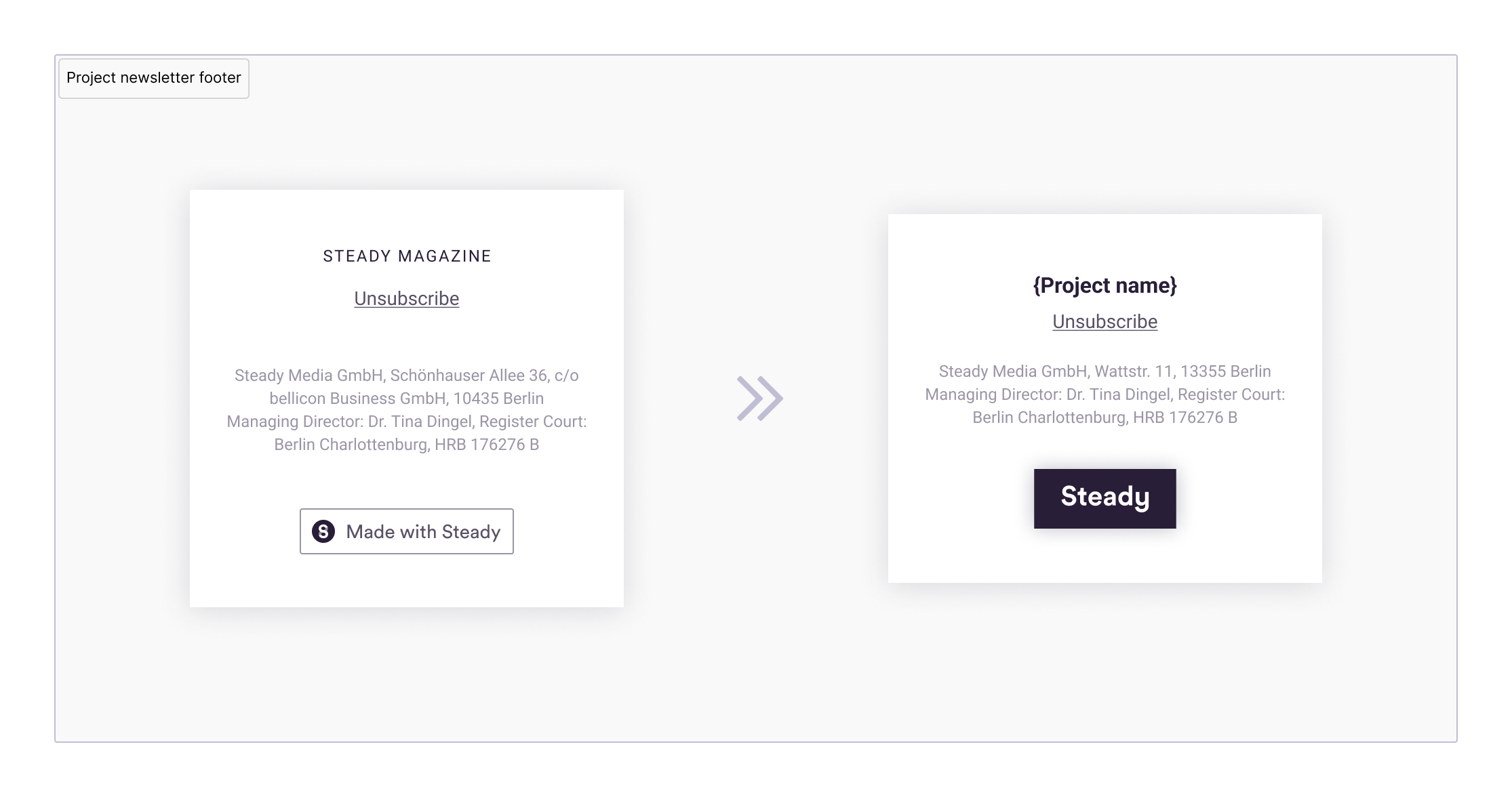 Project newsletter footer