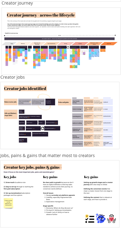 Screenshot of a digital whiteboard with 3 frames and lots of post-its that are not readable